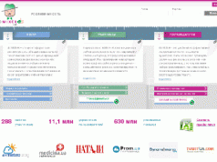 ADMixer начал продажу рекламы на Sinoptik.ua Сайт ADMixer