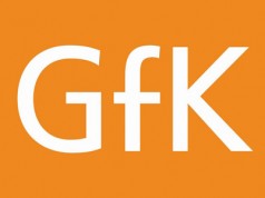 Как украинские интернет-пользователи выбирают и покупают товары Лого GfK