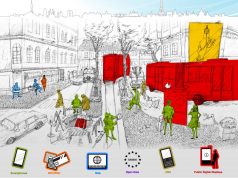 На какие технологии обратить внимание в 2016 году, чтобы остаться в тренде?