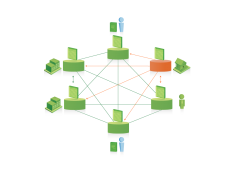 Руководство по созданию валюты местных сообществ