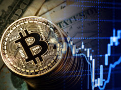 Исследование: цена биткоина коррелирует с долговыми кризисами Китая